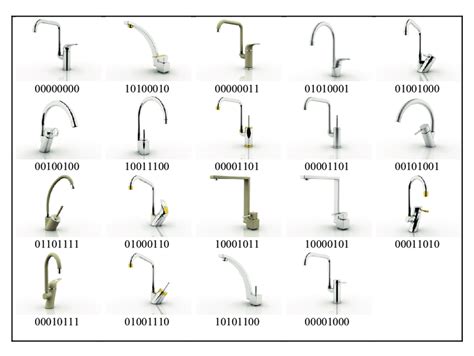 Faucet styles (handle on the top). | Download Scientific Diagram