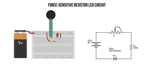 L8: Variable Resistors - Physical Computing