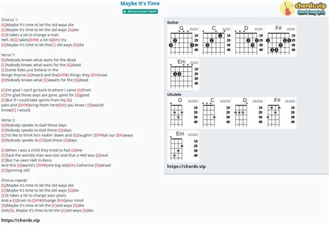 Hợp âm: Maybe It's Time - cảm âm, tab guitar, ukulele - lời bài hát ...