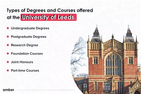 University of Leeds: Best courses, Rankings, Eligibility, Fee. | Amber