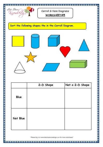 Grade 3 Maths Worksheets: Pictorial Representation of Data (15.4 Handling Data - Carroll & Venn ...