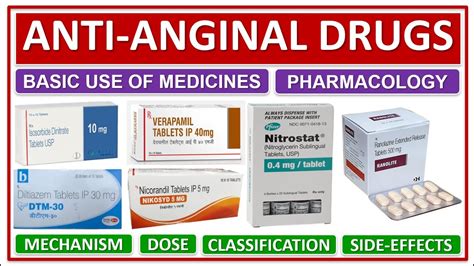 ANTI ANGINAL DRUG, ANGINA TREATMENT, CHEST PAIN MEDICINE, BASIC USE, SIDE EFFECTS ...