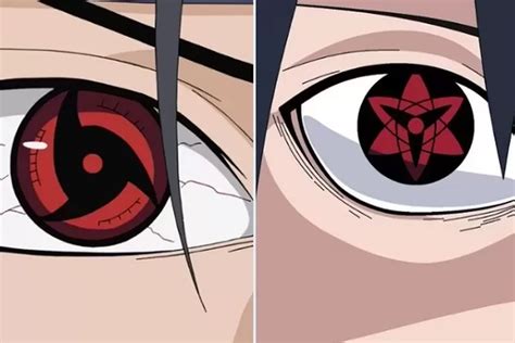 Urutan Mata Sharingan Klan Uchiha Terkuat, Menyimpan Kekuatan Luar Biasa - Pojok Satu