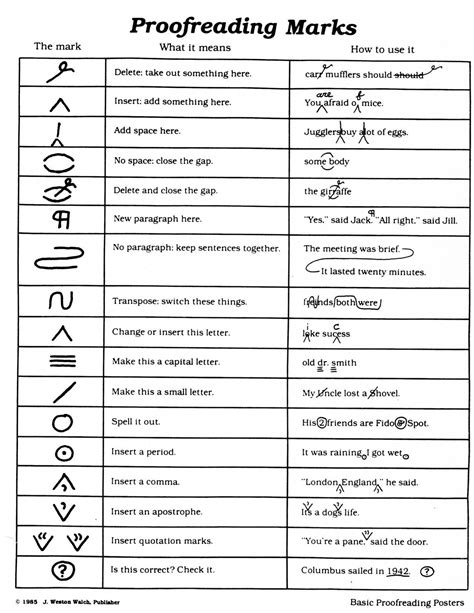 Paper Editing Symbols | Bibliographic Management