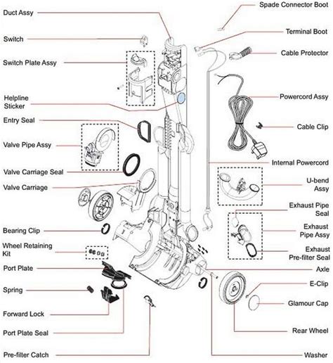 Dyson Dc07 Animal Manual