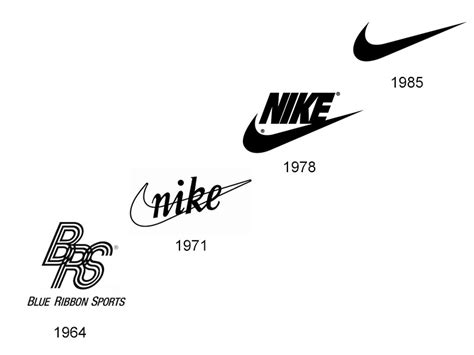 Logo Nike - O'communication