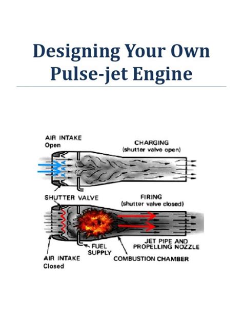 Designing Your Own Pulse Jet Engine Mechanical Engineering Diagram ...