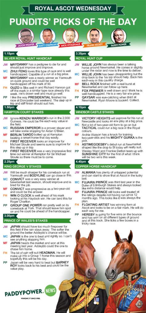 Horse racing tips: Our top pundits' Cheat Sheet for Day 2 of Royal Ascot