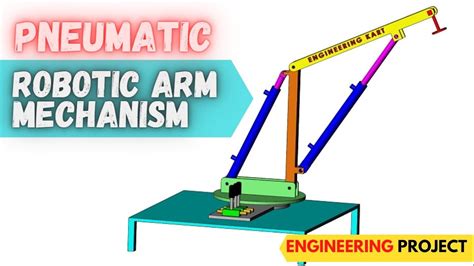 PNEUMATIC ROBOTIC ARM | ROBOT ARM | SIMPLE ROBOT ARM| MECHANICAL ENGINEERING PROJECT - YouTube