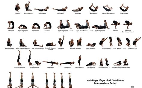 Ashtanga Vinyasa Intermediate Series | Nepal Yoga Home