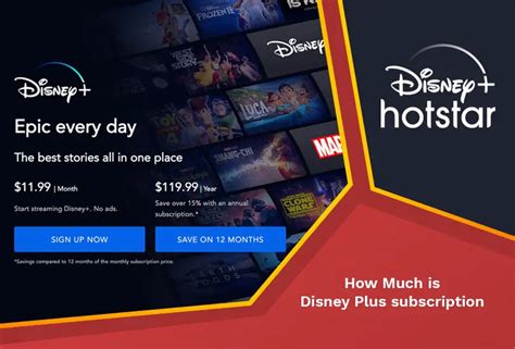 How Much is Disney Plus Subscription? [Easy Guide September 2023] – RantEnt