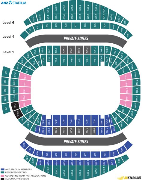 Penrith Panthers Stadium Seating Chart | Awesome Home