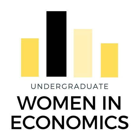 Undergraduate Women in Economics | Economics - Economics