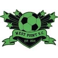 West Point Squad Stats, Transfer Values (ETV) & Contract Details