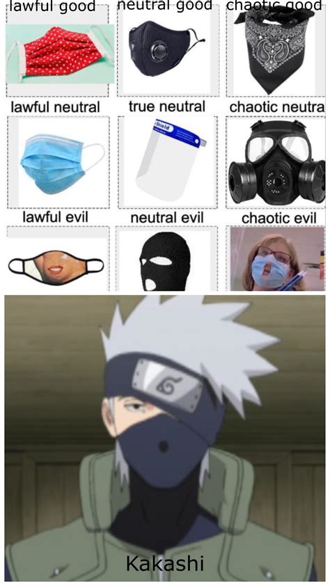 Kakashi : r/memes