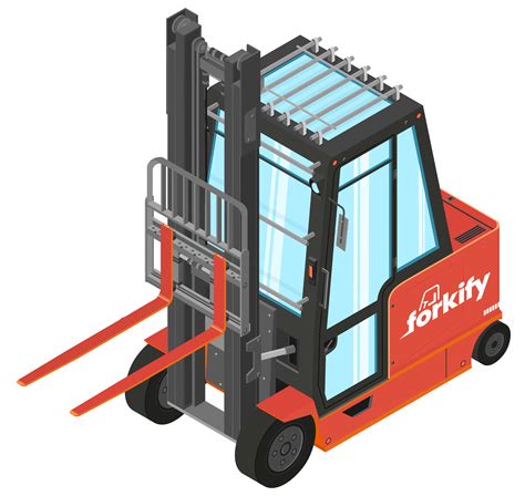 Counterbalance Truck Hire & Sales | Forkify | Forklift Price Comparison