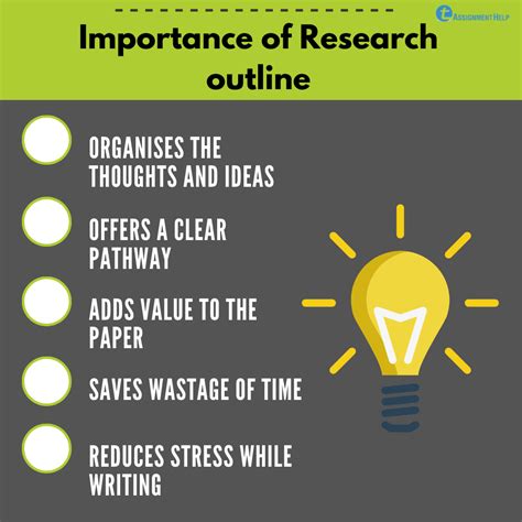 How To Prepare The Perfect Research Paper Outline Template Which Can ...