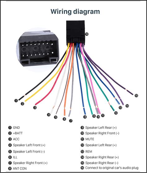 Sony Car Audio Systems Wiring