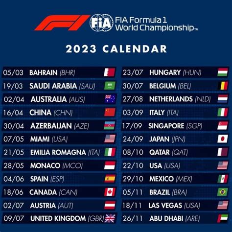 Fórmula 1 anuncia el calendario y ya hay fecha para el GP de México en el 2023