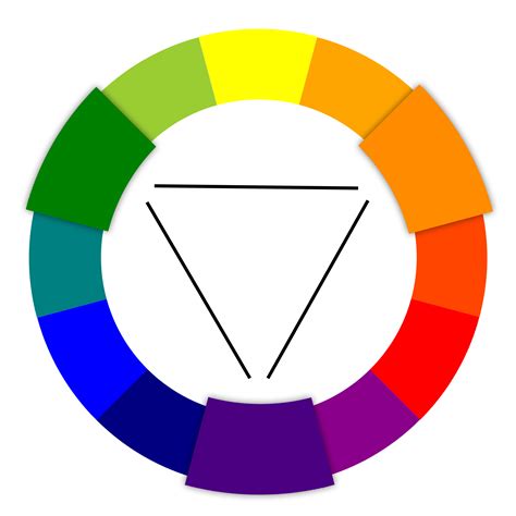 Triadic Color Wheel