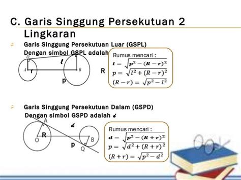 Garis Singgung Lingkaran (GSL)