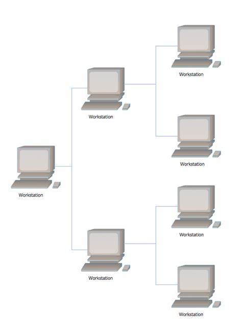 Tree Topology Diagram