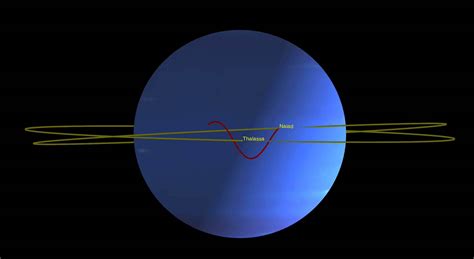 NASA research shows Neptune Moons orbits connected to avoid each other - Clarksville Online ...