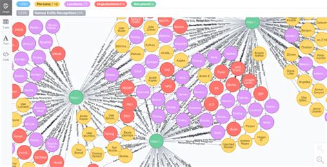 Export entities and connections to Neo4j · Issue #47 · opensemanticsearch/open-semantic-etl · GitHub