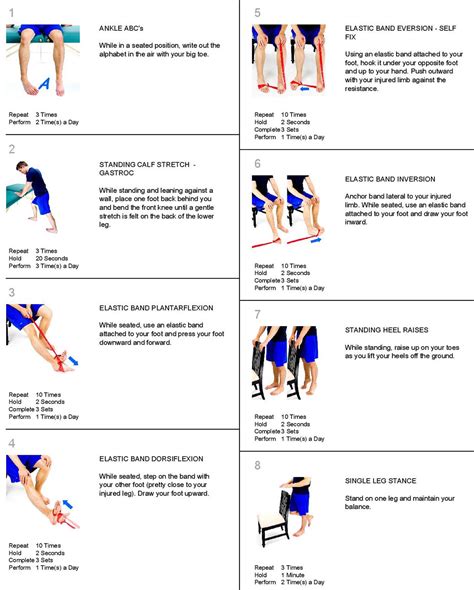 Sprained ankle symptoms, sprained ankle treatment and recovery time