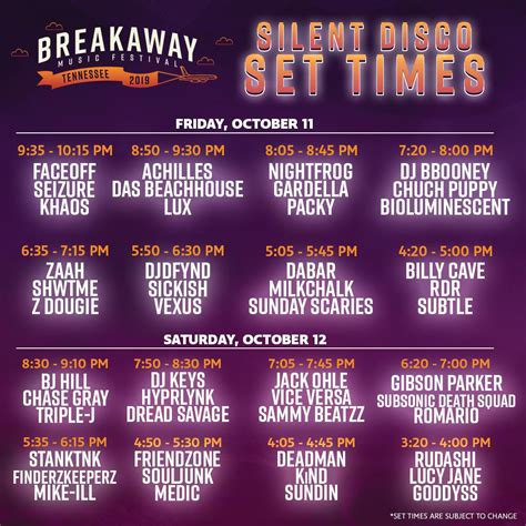 Breakaway Music Festival Nashville 2019 | Aftermovie | Photos | Lineup | Spacelab Festival Guide