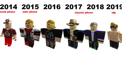 Oder Roblox 2020