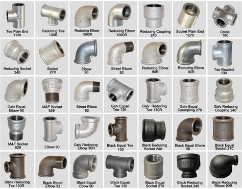 Galvanized Malleable Iron Pipe Fittings Elbow Reducing - Buy Malleable Iron Pipe Fittings ...