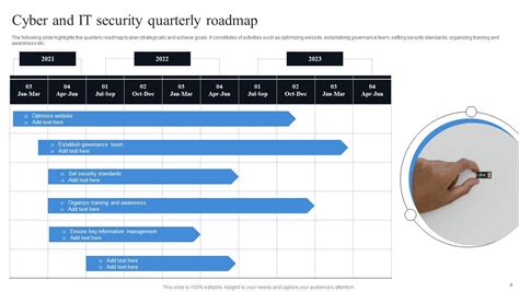 It Security Powerpoint Ppt Template Bundles PPT Template