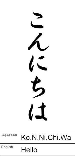 Hello In Japanese Writing