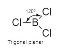 Answered: Explain why the bond angles in BCl3… | bartleby