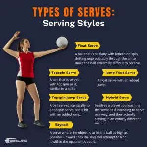 10 Types of Serves In Volleyball (Detailed Breakdown) | Volleyball Advice