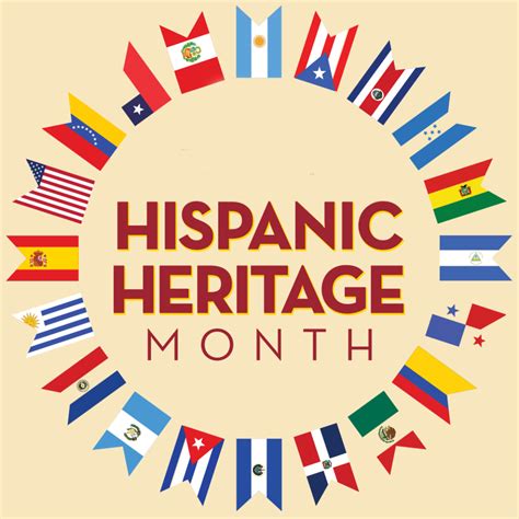 Hispanic Heritage Month Powerpoint Templates