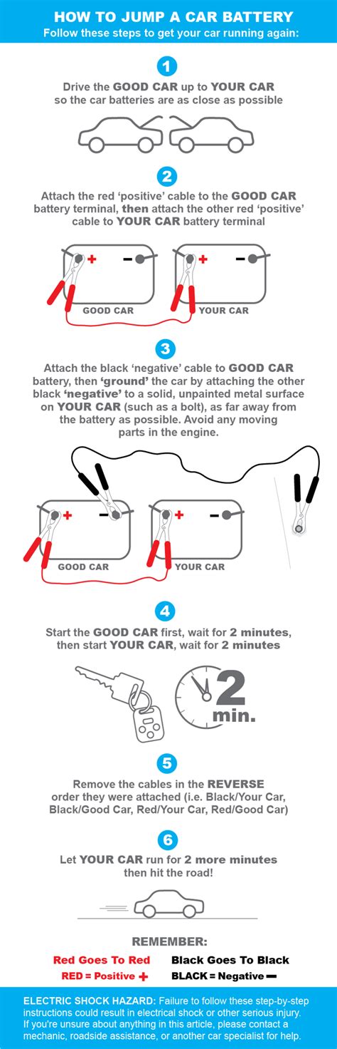 Car Battery Jump Leads Circuit Diagram