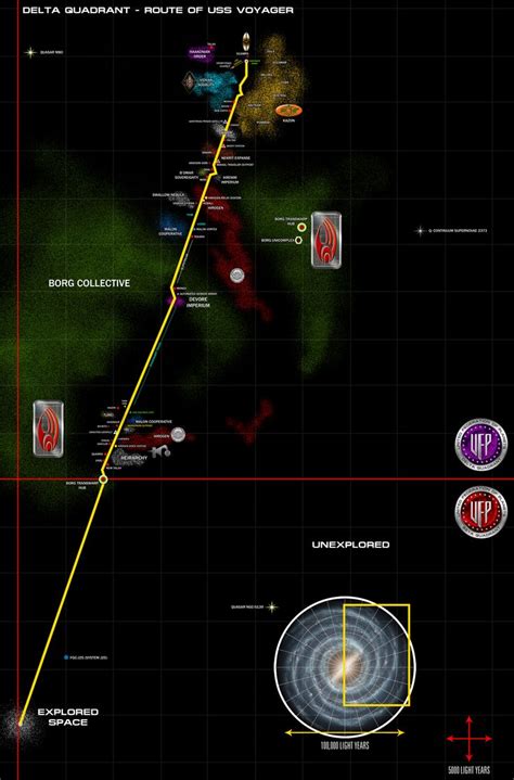 Star Trek Voyager's Route thru the Delta Quadrant by Gazomg on ...