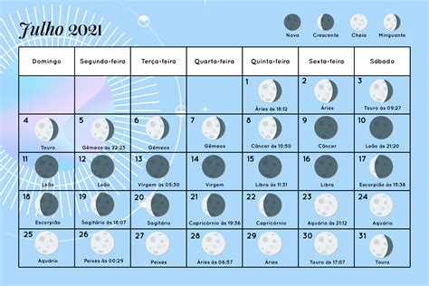 Calendario De Janeiro 2023 Com Luas Segitiga - IMAGESEE