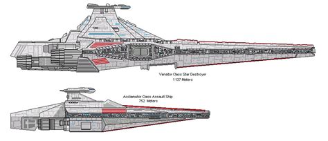 Venator-class Star Destroyer with Acclamator by AyeninerMkII on DeviantArt