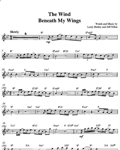 The Wind Beneath My Wings Sheet Music by Bette Midler | nkoda | Free 7 days trial