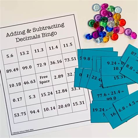 How to Prep and Use Math Bingo Games (In Under 20 Minutes!) — Middle School Math Man