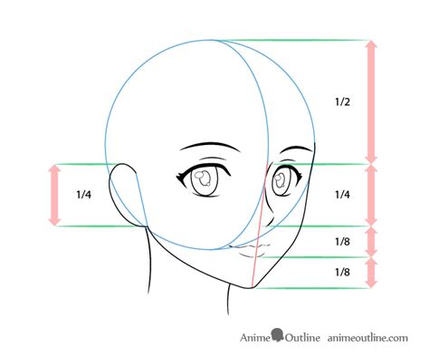 How to draw an anime female face 3 4 view – Artofit