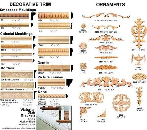 Decorative Wood Trim For Furniture | online information