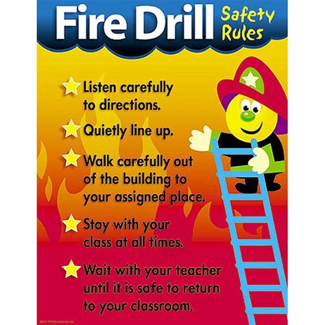 Free Fire Drill Cliparts, Download Free Fire Drill Cliparts png images, Free ClipArts on Clipart ...