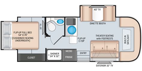 Mercedes Sprinter Motorhome Floor Plan - Carpet Vidalondon