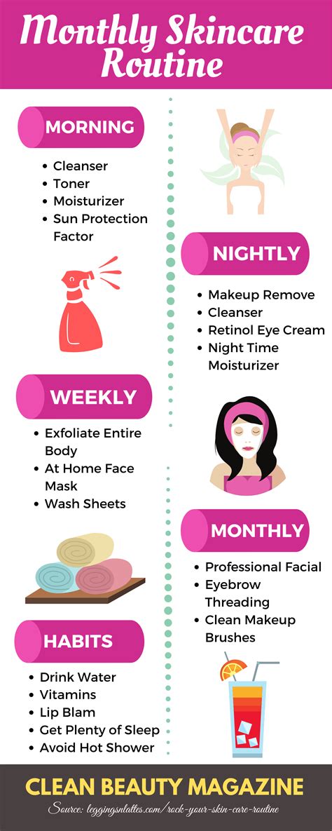 Daily Skin Care Routine Naturally - Beauty & Health