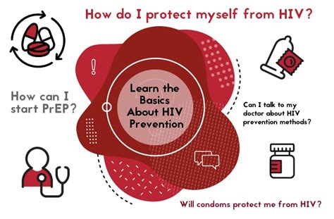 HIV Prevention | Let's Stop HIV Together | CDC