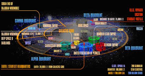 Map Monday, Happy 50th Birthday to Star Trek